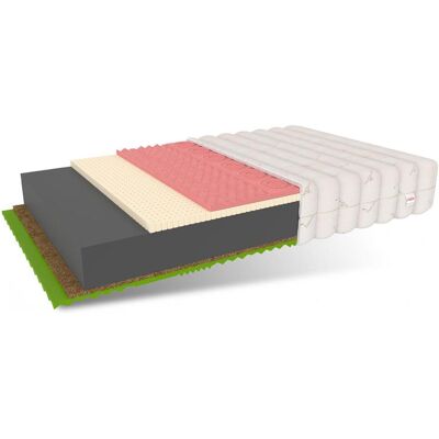 FDM Matratze 120x200 Kaltschaummatratze 7 Zonen Relax H3 H4 22 Cm Latex Visco Kokos Hr Schaum Bamboo FDM Matratze 120x200 Kaltschaummatratze 7 Zonen Relax H3 H4 22 Cm Latex Visco Kokos Hr Schaum Bamboo