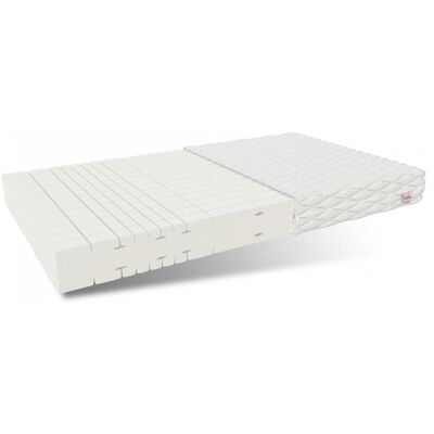 Fdm - Matratze Sano 7 Zonen 80x200 H3 19 Cm Hr Schaum Jersey Fdm - Matratze Sano 7 Zonen 80x200 H3 19 Cm Hr Schaum Jersey