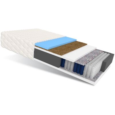 FDM Matratze Modena Max Taschenfederkern 7 Zonen 180x200 H2/h3 28 Cm Kokos Hr Schaum Polyurethanschaum Jersey FDM Matratze Modena Max Taschenfederkern 7 Zonen 180x200 H2/h3 28 Cm Kokos Hr Schaum Polyurethanschaum Jersey