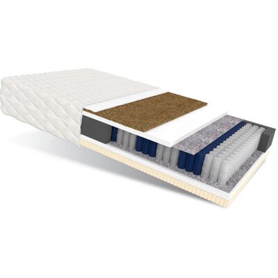 FDM Matratze 180x200 Taschenfederkern Ardea 7 Zonen 20 Cm H3 H4 Kokos Latex Hr Black Schaum Polyurethanschaum Klimafaser Jersey FDM Matratze 180x200 Taschenfederkern Ardea 7 Zonen 20 Cm H3 H4 Kokos Latex Hr Black Schaum Polyurethanschaum Klimafaser Jersey