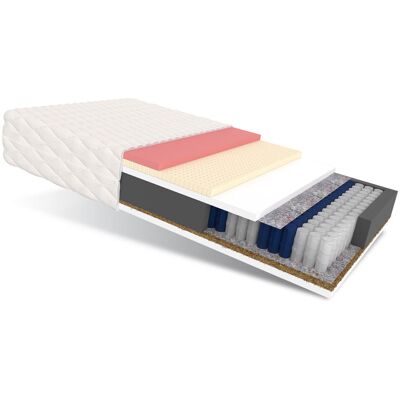 FDM Matratze 180x200 Taschenfederkern Genua 7 Zonen H2 H4 22 Cm Kokos Visco Hr Schaum Polyurethanschaum Jersey FDM Matratze 180x200 Taschenfederkern Genua 7 Zonen H2 H4 22 Cm Kokos Visco Hr Schaum Polyurethanschaum Jersey