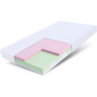 FDM Matratze 80x180 Kaltschaum Mileto 7 Zonen Hr Schaum Visco H2 Polyurethanschaum H3 11 Cm FDM Matratze 80x180 Kaltschaum Mileto 7 Zonen Hr Schaum Visco H2 Polyurethanschaum H3 11 Cm