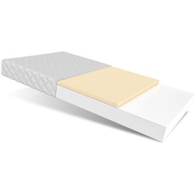 Fdm - Matratze Baby Classic 60x120 Kaltschaum H3 Latex H2 8 Cm Fdm - Matratze Baby Classic 60x120 Kaltschaum H3 Latex H2 8 Cm