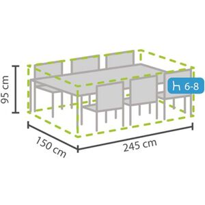 Perel Wetterfeste Schutzhülle Abdeckung Rechteckig Für Garten Lounge Set, 245x150x95cm Perel Wetterfeste Schutzhülle Abdeckung Rechteckig Für Garten Lounge Set, 245x150x95cm