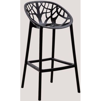 Sklum Packung Mit 2 Hohen Gartenhockern Aus Polypropylen Von Ores Schwarz ↑75 Cm Sklum Packung Mit 2 Hohen Gartenhockern Aus Polypropylen Von Ores Schwarz ↑75 Cm