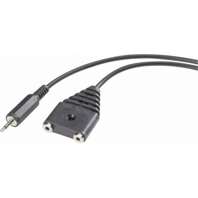Greisinger GWF1S Wasserleckmelder - Hochsensibler Wassersensor Greisinger GWF1S Wasserleckmelder - Hochsensibler Wassersensor