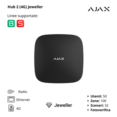 38240 - Jeweller - Hub 2 4g (8/ecg) - Zentrale Des Sicherheitssystems Mit Unterstützung Für Die Fotoverifizierung Von Alarmen (2xsim 4g, Ethernet) - Farbe Black - Ajax Drahtlose Sicherheit 38240 - Jeweller - Hub 2 4g (8/ecg) - Zentrale Des Sicherheitssystems Mit Unterstützung Für Die Fotoverifizierung Von Alarmen (2xsim 4g, Ethernet) - Farbe Black - Ajax Drahtlose Sicherheit