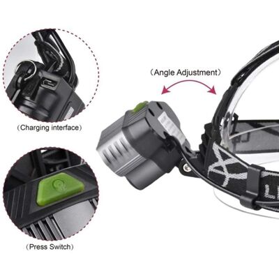 HEAT 15000 Lumen Led-stirnlampe, 5 Modi, Xm-l T6 Xpe, Usb-aufladbar, Stirnlampe Für Camping, Wandern, Angeln Und Notfälle HEAT 15000 Lumen Led-stirnlampe, 5 Modi, Xm-l T6 Xpe, Usb-aufladbar, Stirnlampe Für Camping, Wandern, Angeln Und Notfälle