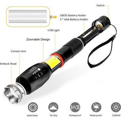 HEAT Extrem Leistungsstarke 500 Lumen Cob-led-taschenlampe, Zoombar, Intensive Beleuchtung, Wiederaufladbare Taschenlampe Für Camping, Notfälle, Outdoor-aktivitäten, Hosentasche, Praktisches Werkzeug. HEAT Extrem Leistungsstarke 500 Lumen Cob-led-taschenlampe, Zoombar, Intensive Beleuchtung, Wiederaufladbare Taschenlampe Für Camping, Notfälle, Outdoor-aktivitäten, Hosentasche, Praktisches Werkzeug.