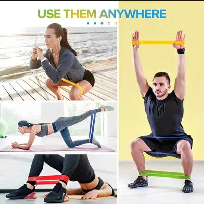 TORMATOR Set Mit 5 Widerstandsbändern Für Heimfitnessstudio, Yoga Und Fitness, Premium-tpe, 5 Stufen TORMATOR Set Mit 5 Widerstandsbändern Für Heimfitnessstudio, Yoga Und Fitness, Premium-tpe, 5 Stufen