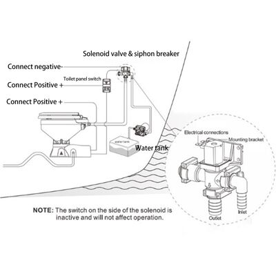 HEAT 9w 1/2" 150psi Anti-siphon-magnetventil, 12v Toiletten-magnetventil Für Boote, Wohnmobile, Yachten, Marine-ersatzteil HEAT 9w 1/2" 150psi Anti-siphon-magnetventil, 12v Toiletten-magnetventil Für Boote, Wohnmobile, Yachten, Marine-ersatzteil