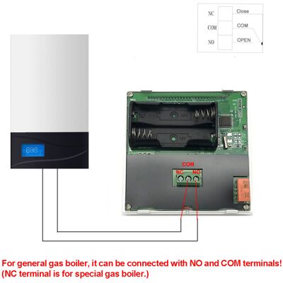 JUTE Digitales Elektronisches Thermostat Mit Lcd-display, Intelligentes Wandthermostat, Temperaturregler Für Fußbodenheizung JUTE Digitales Elektronisches Thermostat Mit Lcd-display, Intelligentes Wandthermostat, Temperaturregler Für Fußbodenheizung