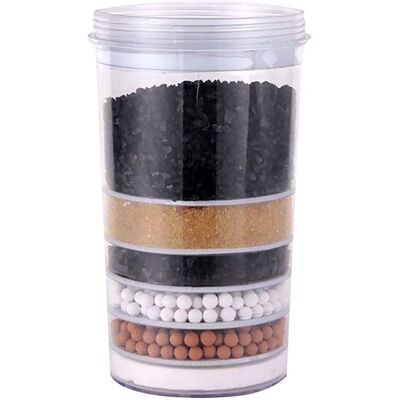 OEM Plus Wasserfilter/ersatzfilter Für Wasserspender Mit 6-lagigem Kombinationsfilterelement/kompatibel Mit Allen Pur® Wasserhahnfiltersystemen OEM Plus Wasserfilter/ersatzfilter Für Wasserspender Mit 6-lagigem Kombinationsfilterelement/kompatibel Mit Allen Pur® Wasserhahnfiltersystemen