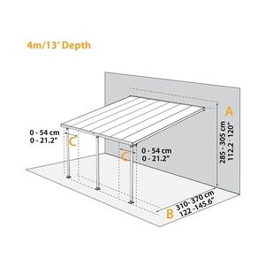 Canopia Terrassendach 850 x 400 cm weiß