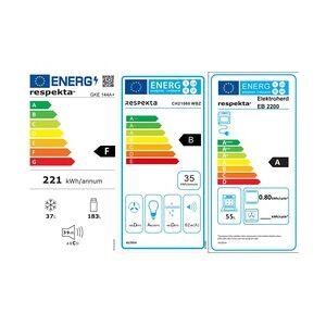 Respekta Economy Küchenblock 300 cm weiß, Eiche Sonoma, KB300ESWCGKE