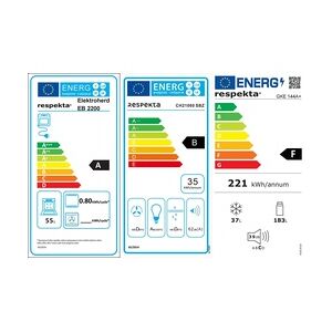 Respekta Economy Küchenblock 270 cm grau, Eiche Sonoma, KB270ESGCGKE