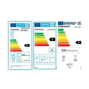 Respekta Economy Küchenblock 300 cm schwarz, Eiche Sonoma, KB300ESSCGKE