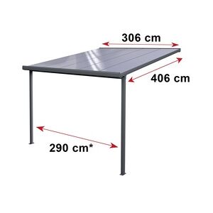 Gutta Terrassenüberdachung Basic 306x406cm anthrazit