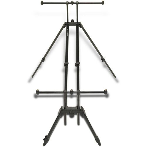 Anaconda Extension Pod