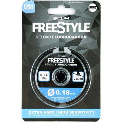 SPRO Hochhaltbare Fluorocarbon-Linie - Angelgerät SPRO Hochhaltbare Fluorocarbon-Linie - Angelgerät