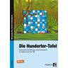 Nein Kraft, E: Hunderter-Tafel