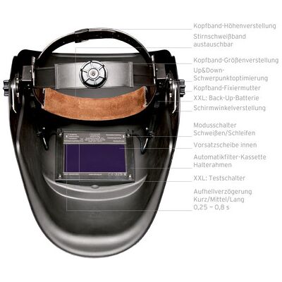 Elmag Ersatz-Batterie Cr 2450, 3v Elmag Ersatz-Batterie Cr 2450, 3v