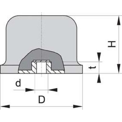 Elko Gummi-Anschlagpuffer, Ballig Gp Eb, M12, 80 X 60mm Elko Gummi-Anschlagpuffer, Ballig Gp Eb, M12, 80 X 60mm