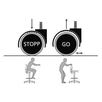 Bimos Sitz-Stopp-Rollen, Esd Bimos Sitz-Stopp-Rollen, Esd