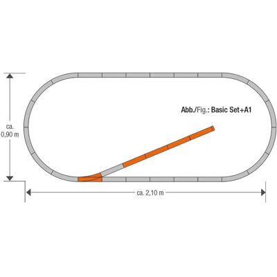 ROCO 61150 H0 geoLine Gleisset A1 ROCO 61150 H0 geoLine Gleisset A1