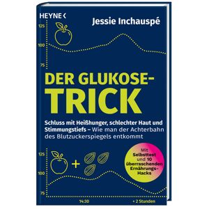 Weltbild GmbH & Co. KG Der Glukose-Trick - Jessie Inchauspé, Taschenbuch
