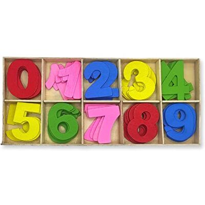 Generic Bunte Zahlen 60 Stück perfekt zum Basteln und Dekorieren bunt Etiketten Schultüte Jungen Mädchen Dekoration Handwerk DIY groß Bastelset klein Holz Kinder von Kopper-24 Generic Bunte Zahlen 60 Stück perfekt zum Basteln und Dekorieren bunt Etiketten Schultüte Jungen Mädchen Dekoration Handwerk DIY groß Bastelset klein Holz Kinder von Kopper-24
