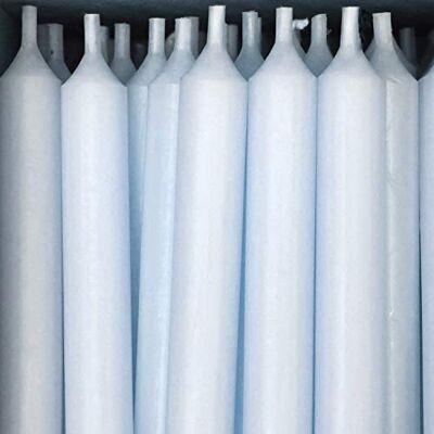 Bütic GmbH Stabkerzen durchgefärbt 250mm x Ø 13mm Kerzen hochgereinigt, Brenndauer 5,5h, geruchsneutral, rußarm mit rückstandsfreiem Abbrand, Farbe:Taubenblau, Set mit:16 Stück Bütic GmbH Stabkerzen durchgefärbt 250mm x Ø 13mm Kerzen hochgereinigt, Brenndauer 5,5h, geruchsneutral, rußarm mit rückstandsfreiem Abbrand, Farbe:Taubenblau, Set mit:16 Stück