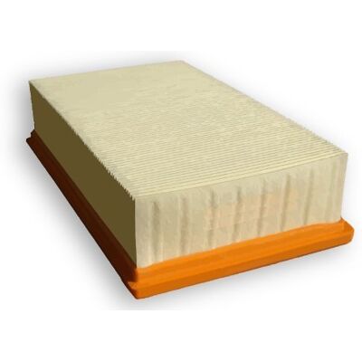 Kallefornia 2 Filter Staubklasse L für Hilti VC20 und VC40 Flachfaltenfilter Faltenfilter K741 Kallefornia 2 Filter Staubklasse L für Hilti VC20 und VC40 Flachfaltenfilter Faltenfilter K741