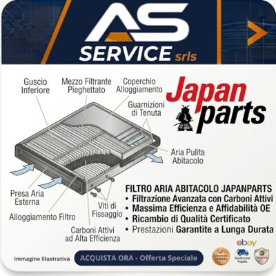 JAPANPARTS FAA-HY28 Luftfilter - Passagierraum, Pollen, Hyundai/Kia JAPANPARTS FAA-HY28 Luftfilter - Passagierraum, Pollen, Hyundai/Kia