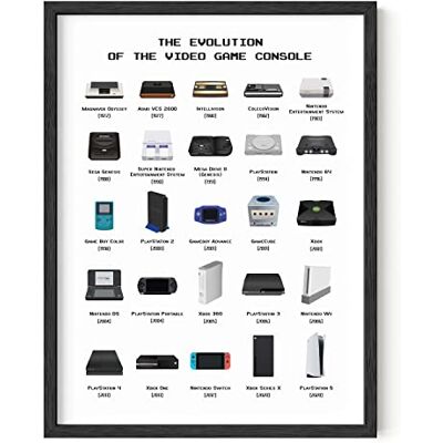 HAUS AND HUES Videospiel-Wandkunst-Poster für Jungenzimmer, ohne Rahmen (Konsole, 30,5 x 40,6 cm) HAUS AND HUES Videospiel-Wandkunst-Poster für Jungenzimmer, ohne Rahmen (Konsole, 30,5 x 40,6 cm)