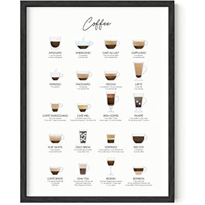 RipGrip Coffee Art Print und Cafe Decor By Haus and Hues Coffee Bar Decor College Schlafsaal Poster, Wohnheim Wanddeko für Mädchen, Küche und Wohnung (schwarzer Rahmen, 30,5 x 40,6 cm) RipGrip Coffee Art Print und Cafe Decor By Haus and Hues Coffee Bar Decor College Schlafsaal Poster, Wohnheim Wanddeko für Mädchen, Küche und Wohnung (schwarzer Rahmen, 30,5 x 40,6 cm)