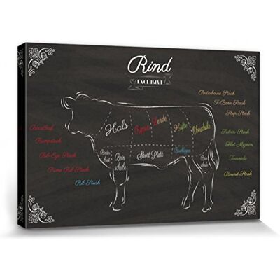 1art1 Kochkunst Poster Teilstücke Vom Rind Bilder Leinwand-Bild Auf Keilrahmen XXL-Wandbild Poster Kunstdruck Als Leinwandbild 120x80 cm 1art1 Kochkunst Poster Teilstücke Vom Rind Bilder Leinwand-Bild Auf Keilrahmen XXL-Wandbild Poster Kunstdruck Als Leinwandbild 120x80 cm