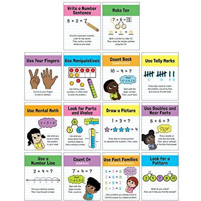 Carson Dellosa Education Math Strategies Mini Posters, Set of 14 Carson Dellosa Education Math Strategies Mini Posters, Set of 14