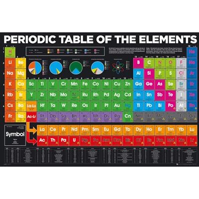 GB eye Elemente des Periodensystems 61 x 91,5 cm / 24,2 x 35,8 Zoll Maxi-Poster – Gerollt geliefert – Kunstposter – Wandposter – Poster & Drucke GB eye Elemente des Periodensystems 61 x 91,5 cm / 24,2 x 35,8 Zoll Maxi-Poster – Gerollt geliefert – Kunstposter – Wandposter – Poster & Drucke