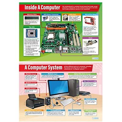 Daydream Education Lernposter-Set „Hardware Basics“, ICT-Poster, Glanzpapier, 850 mm x 594 mm (A1) (englische Version), 2 Stück Daydream Education Lernposter-Set „Hardware Basics“, ICT-Poster, Glanzpapier, 850 mm x 594 mm (A1) (englische Version), 2 Stück
