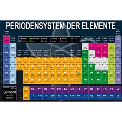 1art1 Schule Poster Periodensystem Der Elemente Plakat Bild 91x61 cm 1art1 Schule Poster Periodensystem Der Elemente Plakat Bild 91x61 cm
