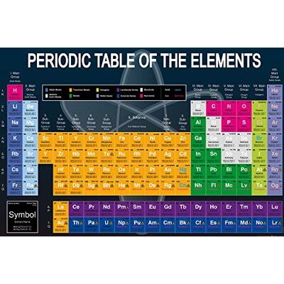 1art1 Schule XXL Poster Periodic Table of The Elements Plakat Bild 120x80 cm 1art1 Schule XXL Poster Periodic Table of The Elements Plakat Bild 120x80 cm