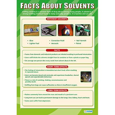 Daydream Education PSHE-Poster, glänzendes Papier, 850 mm x 594 mm (A1) Daydream Education PSHE-Poster, glänzendes Papier, 850 mm x 594 mm (A1)