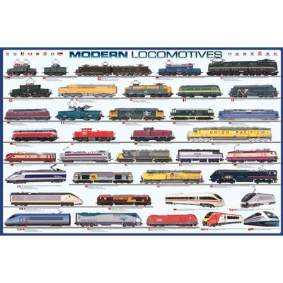 empireposter Educational Bildung Lokomotiven Modern Locomotives Bildungsposter Plakat Druck Maxiposter Version in Englisch Grösse 91,5x61 cm + 1 Ü-Poster der Grösse 61x91,5cm empireposter Educational Bildung Lokomotiven Modern Locomotives Bildungsposter Plakat Druck Maxiposter Version in Englisch Grösse 91,5x61 cm + 1 Ü-Poster der Grösse 61x91,5cm