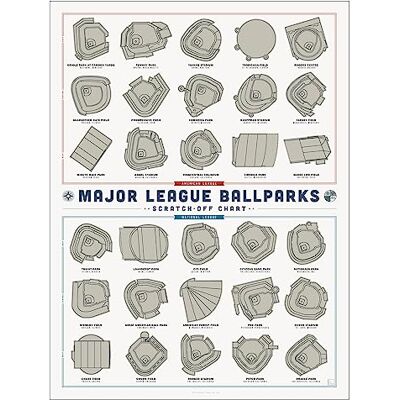 Pop Chart Lab Pop-Chart-Poster, Major League Ballparks, 30,5 x 40,6 cm, Eimerlisten-Druck, verfolgen Sie Ihre Besuche in allen 30 Profi-Baseballstadien, Sport-Wanddekoration für Wohnzimmer oder Schlafsaal, 100% Pop Chart Lab Pop-Chart-Poster, Major League Ballparks, 30,5 x 40,6 cm, Eimerlisten-Druck, verfolgen Sie Ihre Besuche in allen 30 Profi-Baseballstadien, Sport-Wanddekoration für Wohnzimmer oder Schlafsaal, 100%