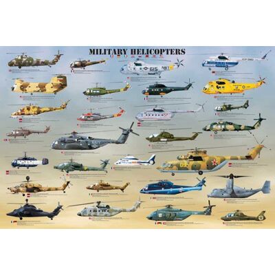 empireposter Educational Bildung Hubschrauber Military Helicopters Bildungsposter Plakat Druck Maxiposter Version in Englisch Grösse 91,5x61 cm + 2 St Posterleisten Kunststoff 93 cm schwarz empireposter Educational Bildung Hubschrauber Military Helicopters Bildungsposter Plakat Druck Maxiposter Version in Englisch Grösse 91,5x61 cm + 2 St Posterleisten Kunststoff 93 cm schwarz
