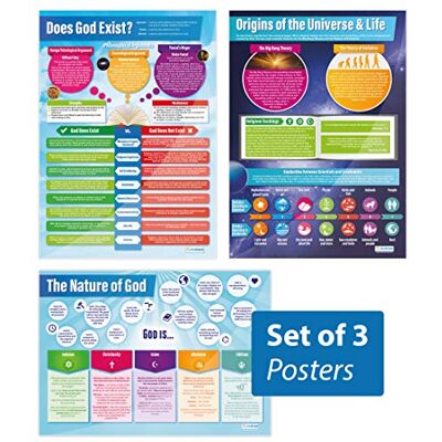 Daydream Education Poster "God & Creation" – Set von 3 Religionsunterrichtsposter laminiertes Glanzpapier 850 mm x 594 mm (A1) Lehrtafeln für das Klassenzimmer Bildungstabellen von Daydream Education Poster "God & Creation" – Set von 3 Religionsunterrichtsposter laminiertes Glanzpapier 850 mm x 594 mm (A1) Lehrtafeln für das Klassenzimmer Bildungstabellen von