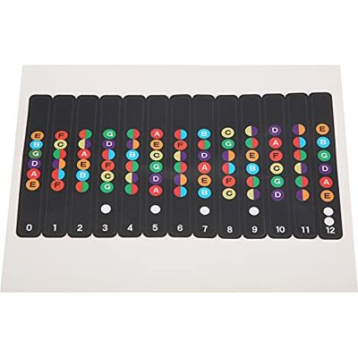 Generic Guitar Griffboard-Aufkleber, Wasserdichtes und öldichtes Vinylmaterial für Alle 6-Saiten-Elektrogitarren und Akustischen Gitarren Geeignet Generic Guitar Griffboard-Aufkleber, Wasserdichtes und öldichtes Vinylmaterial für Alle 6-Saiten-Elektrogitarren und Akustischen Gitarren Geeignet