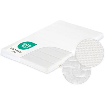 FabiMax Premium Matratze für Beistellbett und Wiege 90x55 cm, aus Kaltschaum, mit innovativem 2 in 1 Bezug FabiMax Premium Matratze für Beistellbett und Wiege 90x55 cm, aus Kaltschaum, mit innovativem 2 in 1 Bezug
