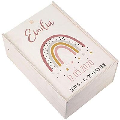 Striefchen ® Holzbox zur Erinnerung an das erste Babyjahr oder als Geschenk zur Geburt mit Namen des Kindes und Geburtsdaten bedruckt Regenbogen Rosa Striefchen ® Holzbox zur Erinnerung an das erste Babyjahr oder als Geschenk zur Geburt mit Namen des Kindes und Geburtsdaten bedruckt Regenbogen Rosa